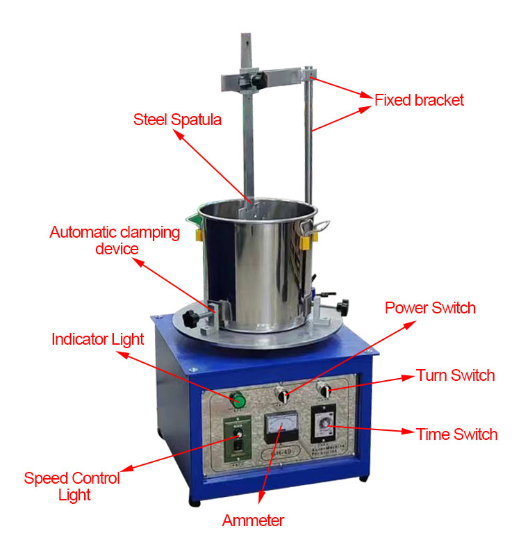 Automatic Ink Mixer-Product Parameters Automatic Ink Mixer-Product Parameters