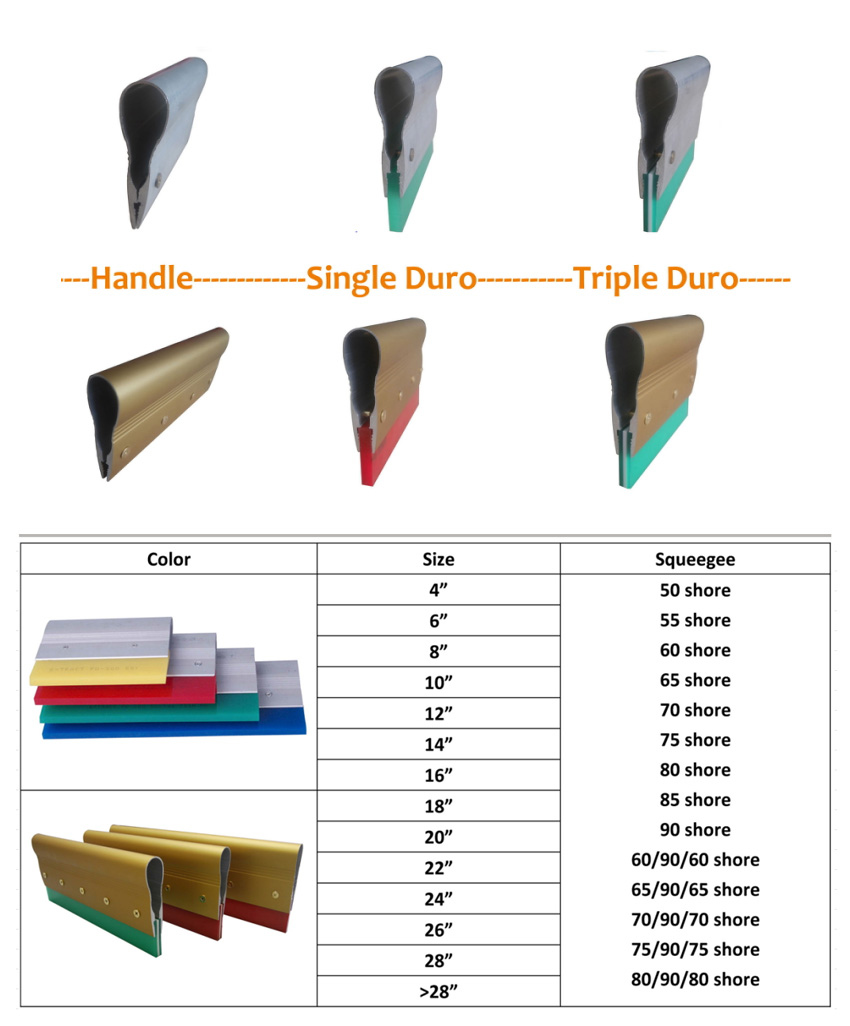 Aluminium Handle Squeegee - Product Details Aluminium Handle Squeegee - Product Details