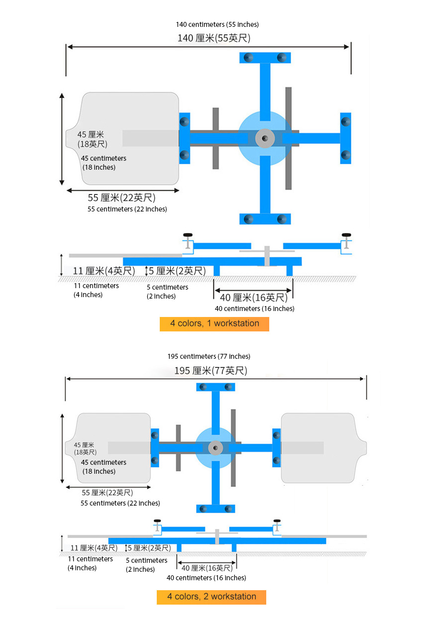 4color 1 Station Screen Printing Machine - Product Specifications 4color 1 Station Screen Printing Machine - Product Specifications