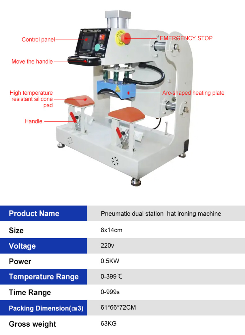 Pneumatic Dual-Station Hat Ironing Machine-Details Display