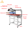 Upward-swinging Pneumatic Dual-station Heat Transfer Printing Machine