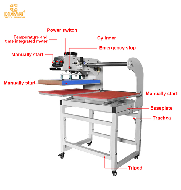 Upward-swinging Pneumatic Dual-station Heat Transfer Printing Machine