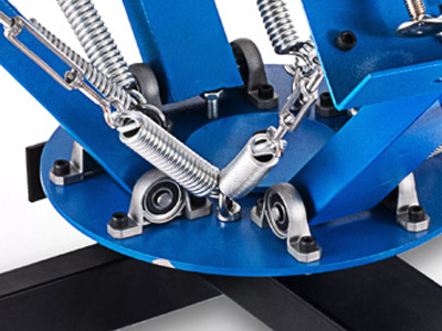 Screen independent rotation